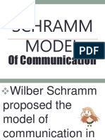 Schramm Model: of Communication