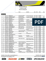 Result Seeding Run - iXS DHC #4 Klinovec 2019