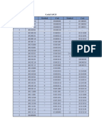 Codul ASCII