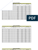 Pricelist Surya Breeze