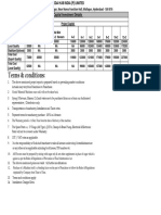 Soda Fountain Machine Price List130615