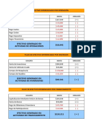 Flujo de Efectivo Metodo Directo