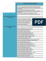 New_Affiliation Data List