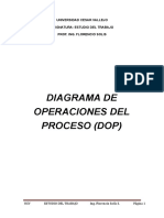 96889752-Dop-Dap-Dam-Bimanual1-Corregido.docx