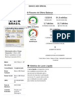 Banco ABC Brasil - Relatorio