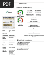 Banco Modal - Relatorio 2018