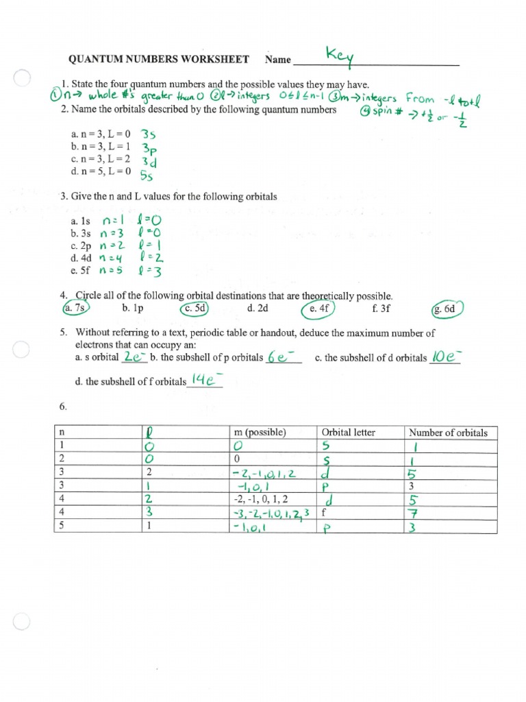 Answerkey Quantum Practice 2