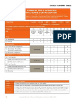 ukmec guidelines