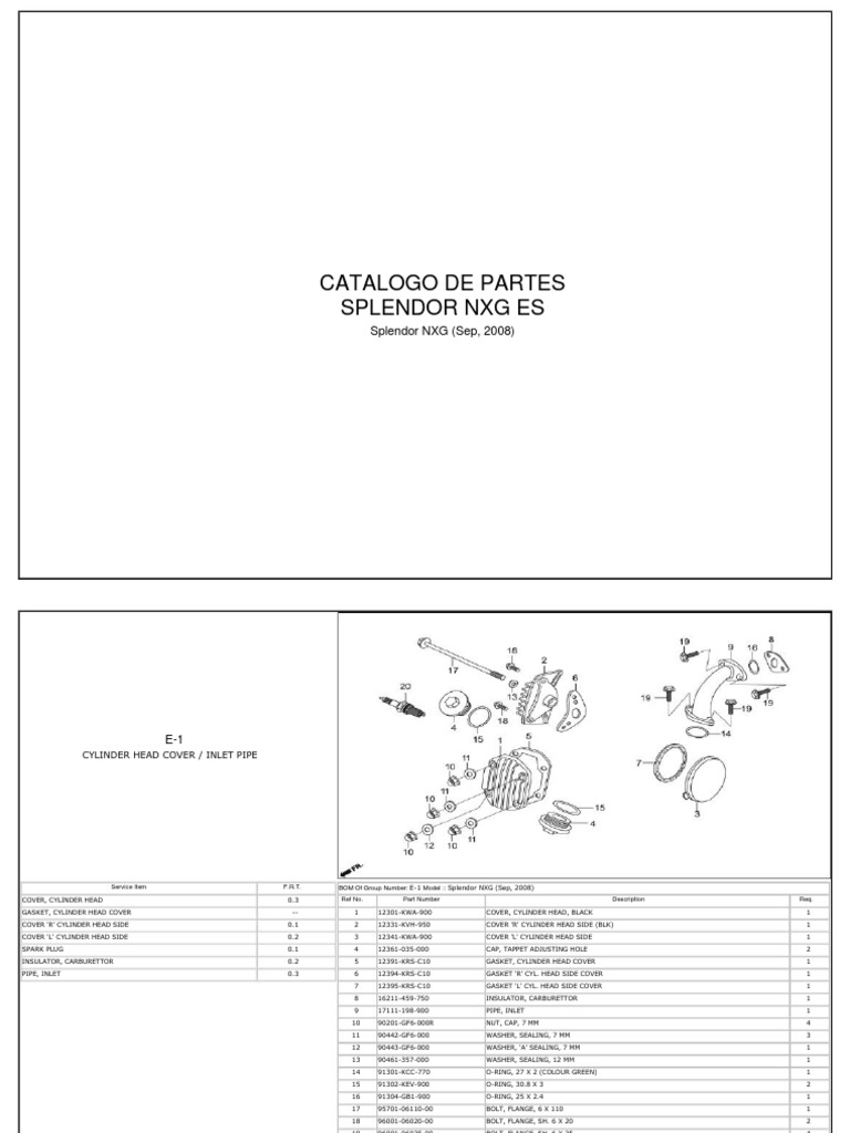 Splendor NXG ES | PDF | Clutch | Piston