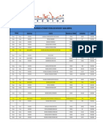 Calendario Actividades Fechida 2019 Natacion y Aguas Abiertas 1