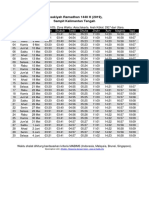 Jadwal Sholat Kab Padang Pariaman