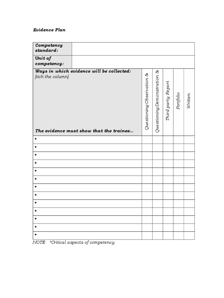 Evidence Collection Plan for Competency | PDF | Finance & Money Management