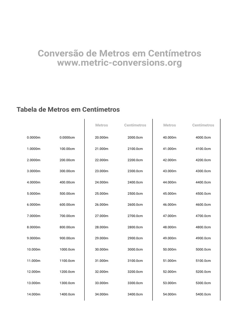 Conversão de Metros em Centímetros Daniel | PDF