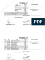 Peserta PLP II SD Kab. Tana Toraja