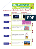 Taller CIENCIAS