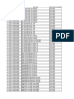 Daftar Diskresi Pendaftaran PPG Prov NTB