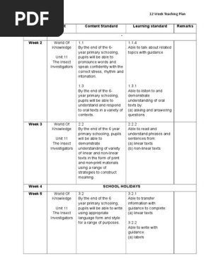 Year 4 12 Week Planning