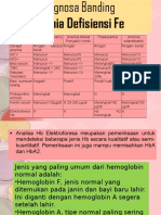 PR Anemia Defisiensi Fe