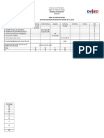 Table of Specification Second Quarter Examination Grade 8 S.Y. 2018