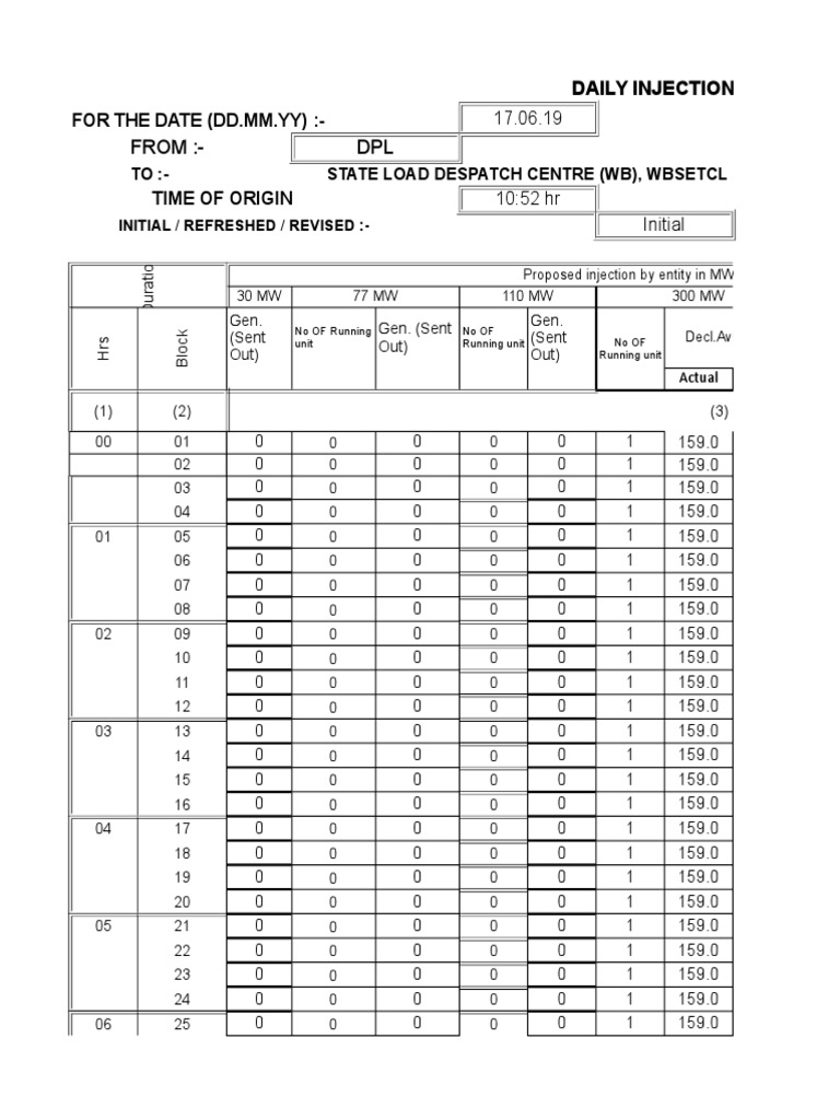 DPL Daily Injection Schedule | PDF | Power (Physics) | Electric Power