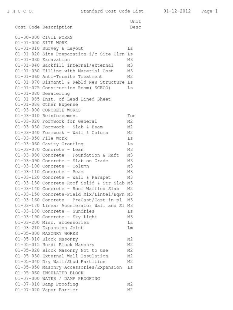 Standard Construction Cost Code List | PDF | Tile | Duct (Flow)