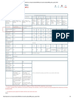 BB Plans Speed PDF