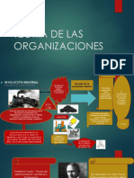 Trabajo Semana3 Teoria de Las Organizaciones