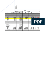 Reporte Pizarra Dinámico 2019 JAJUSTADO