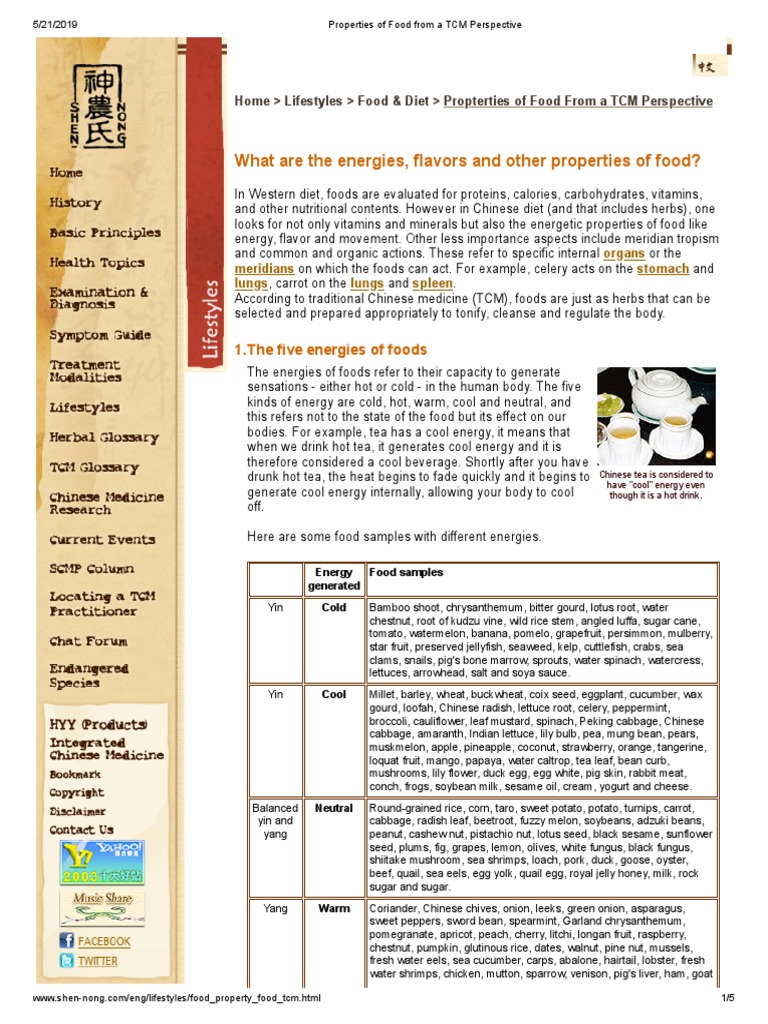 Properties of Food From A TCM Perspective PDF Food Energy Taste