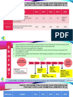 Pertemuan Kusta Maret 18