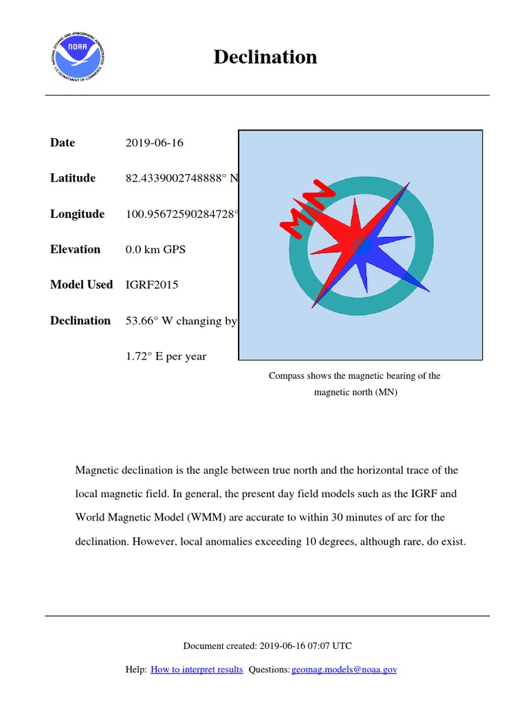 Declination: Compass Shows The Magnetic Bearing of The Magnetic North ...