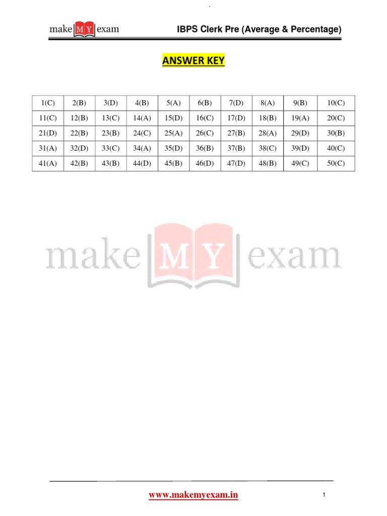 IBPS Clerk Prelims 2025 Answer Key | PDF