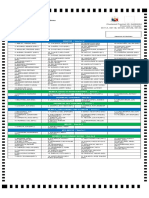 May 13, 2019 National and Local Elections: Official Ballot