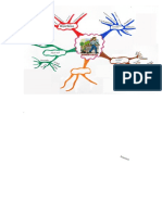 Mapa Mental de La Honestidad