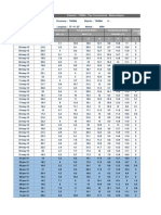 Datos de Temperatura Tarma