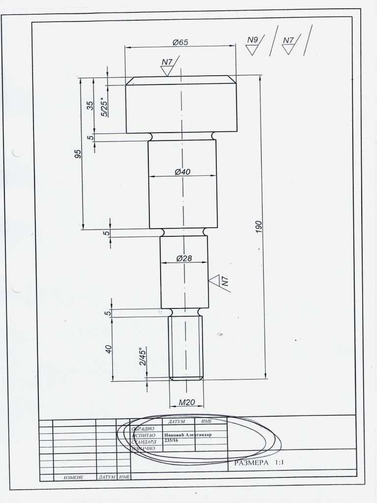 Rad | PDF
