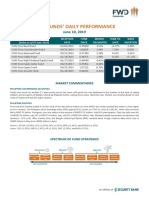 FWD Funds Daily 06 10 2019