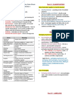 CLP Safety Data Sheets