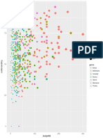 Rplot