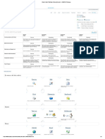 IRubric - Event Planning & Execution Rubric - LAW6CW - RCampus