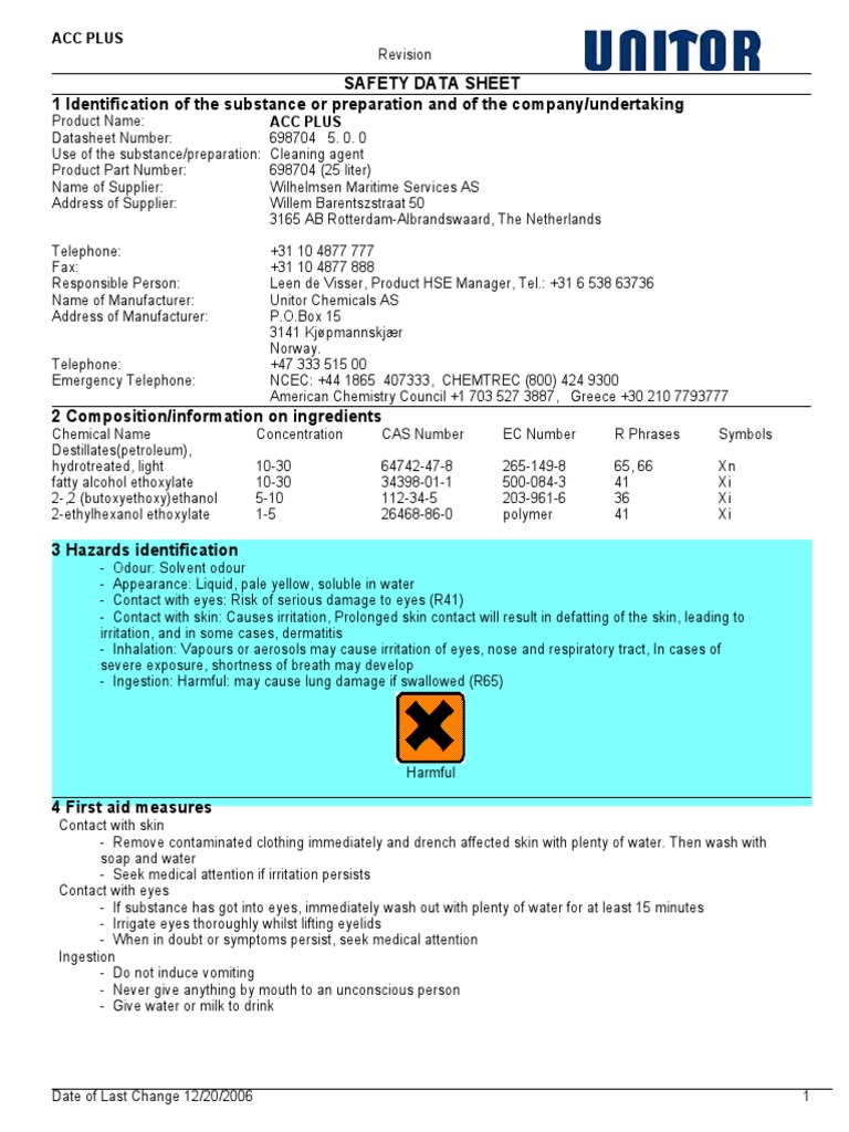 Safety Data Sheet 1 Identification of The Substance or Preparation and