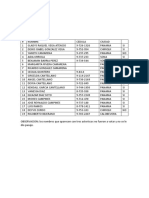 Informe Resumen