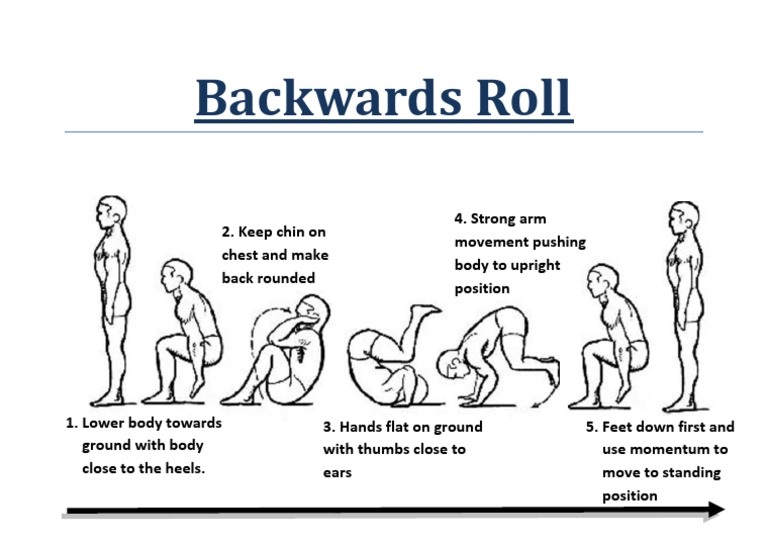 Backwards Roll | PDF | Language Arts & Discipline | Wellness