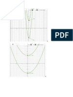 Graficas Ecuaciones Portafolio