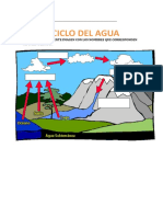 Ciclo Del Agua