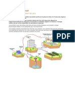 Sys de Pompage Solaire