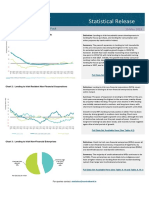 Ie Financial Statistics Summary Chart Pack