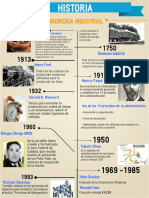 317610230-infografia-historia-ingenieria-industrial.pdf