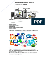 Componentes de La Computadora