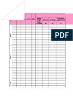 Week 1 Weekly Target Distributor Appointment Weight Assigned